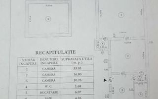 Vand casa cu teren sos.Viilor,parc Carol,Filaret - Poză 5