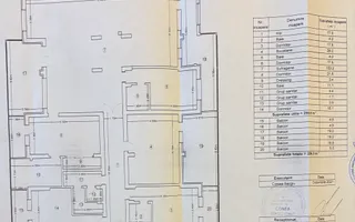VANZARE PENTHOUSE | ZONA PARCUL CAROL - Poză 13