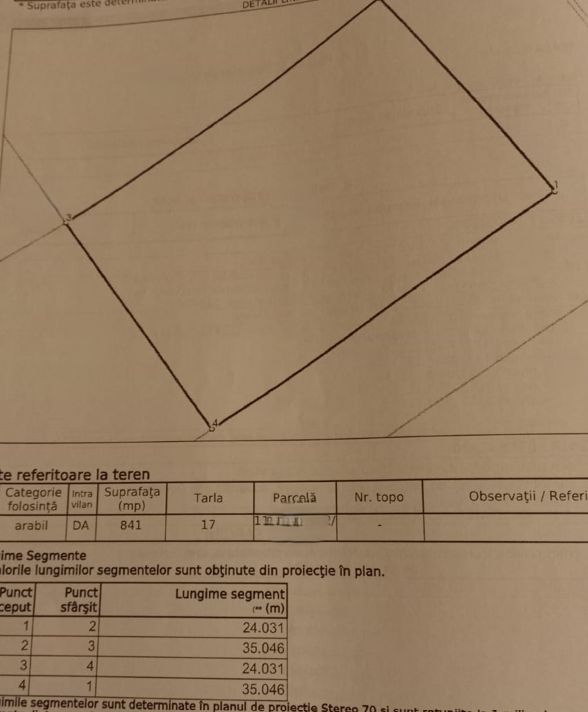 Teren intravilan constructii locuinte colective, Cisnadie - Sibiu - Schiță 3
