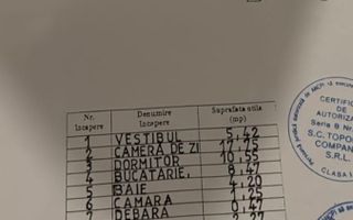 VANZARE 2 CAMERE -TIMPURI NOI - Poză 17