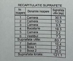4 camere in vila | Cismigiu | terasa 10 mp + 2 boxe - Schiță 16