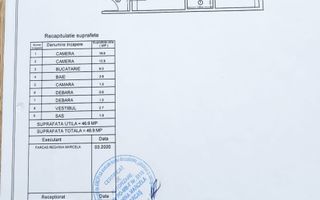 OCAZIE Apartament 2 camere zona Obregia - Poză 4