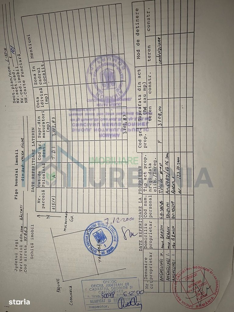 Intravilan preț mic - Poză 9