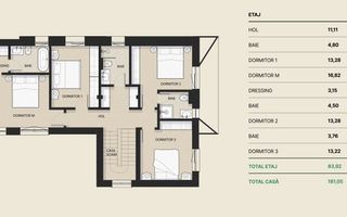 VILA PREMIUM LA PADURE | SUSTENABILA | EFICIENTA ENERGETIC | MOGOSOAIA - Poză 13