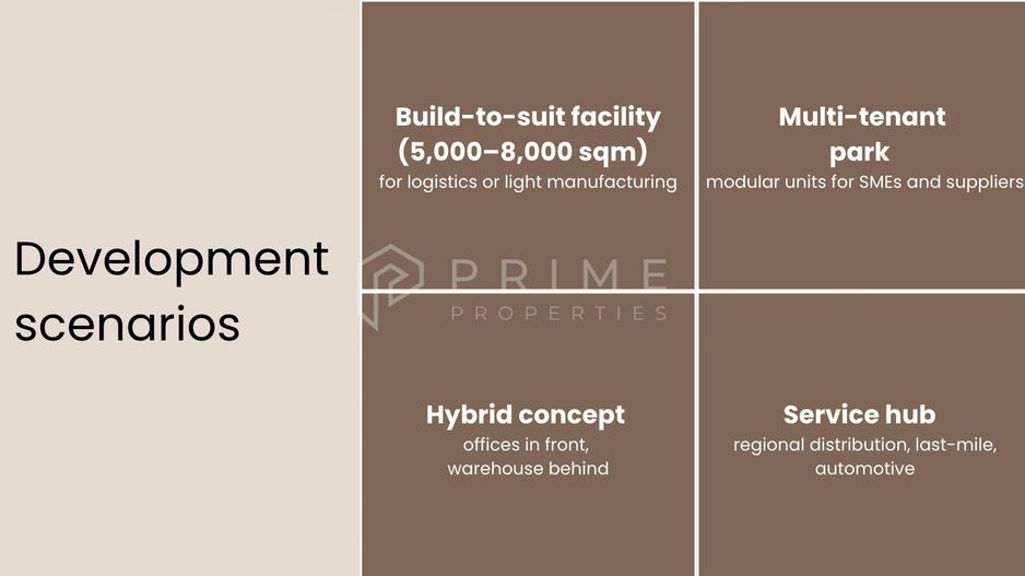 Teren cu potențial multiplu de dezvoltare – Corunca, E60, 17.000 mp - Poză 4