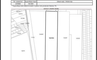 Teren de vanzare in zona RO-RO - Poză 1