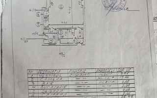 Garsoniera | Renovata  | Etaj 1/5 | Parc Cismigiu - Poză 14