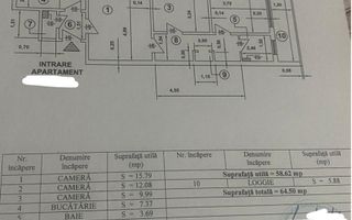 Apartament 3 camere Gara Obor I Premium - Renovat 2023 I COMISION 0% - Poză 13