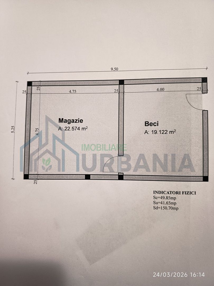 Teren Aroneanu- Ocazie! - Poză 7
