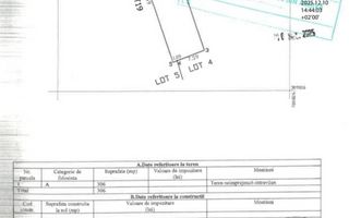 TEREN INTRAVILAN 306 mp – Palazu Mare, Constanta - Ocazie Unica - Poză 2