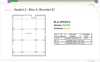Popesti - Oportunitate de Investitie - Spatii Comerciale de Vanzare - Poză 14