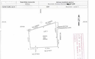 Teren de vanzare | Herastrau, Soseaua Nordului | Oportunitate rara - Poză 4