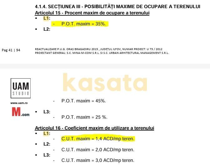 Teren pentru Dezvoltare Imobiliara - Poză 5