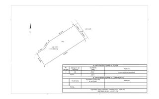 Teren ideal pentru dezvoltare imobiliara, Green City, 1 Decembrie - Poză 18