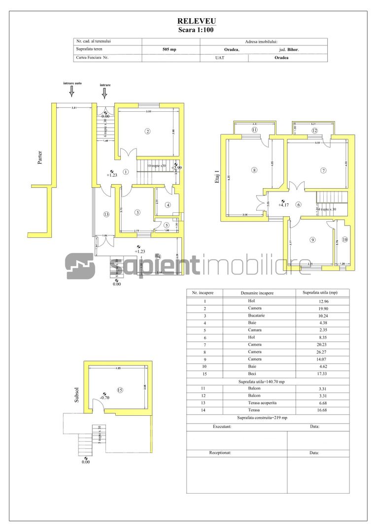 Sapient |  Casa deosebita zona Iosia - Poză 28