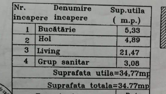 STUDIO DE VANZARE I ZONA HERASTRAU I SECTOR 1 - Poză 4