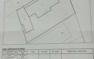 Casă de vânzare  zona Str. Gheorghe Doja, 3 camere - Schiță 11