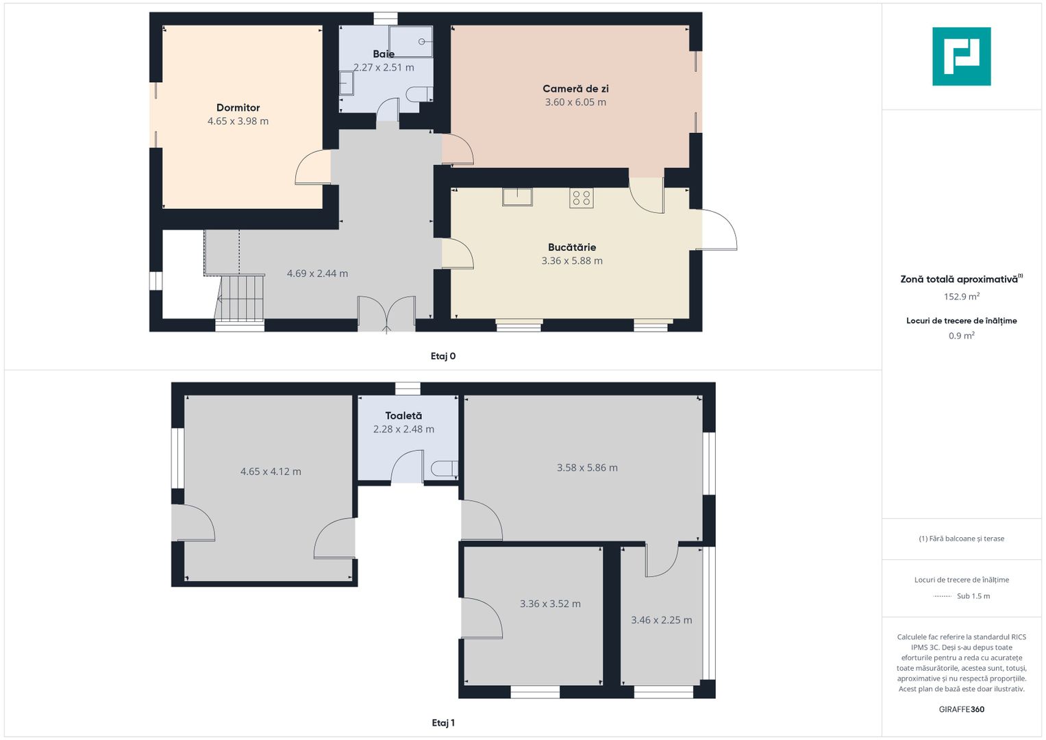 Casă cu 5 camere în Remetea Mare - Poză 8