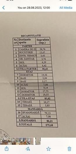 Vila superba  de inchiriat | Bucurestii Noi | multifunctionala - Poză 13