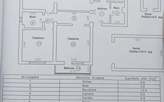 Apartament 4 camere  zona Elisabetin cu Garaj si boxa - Poză 10