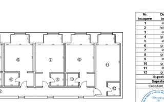 Pensiune Predeal *858mp *teren 1000mp - Schiță 6