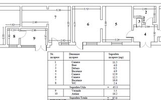 Vila individuala de vanzare, P+E+M, zona Dristor - Schiță 18
