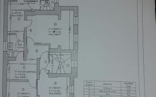 Clădire pentru activități profesionale | 245 mp | Obor - Poză 5