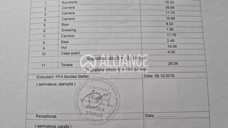 Oază de Rafinament și Confort: Vilă de Lux în Cumpăna ( cod 12 ) - Poză 22