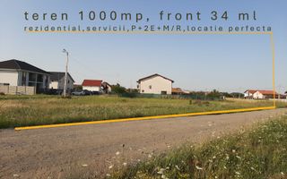 Teren la super pret /servicii la parter si locuinte la etaj - Poză 1