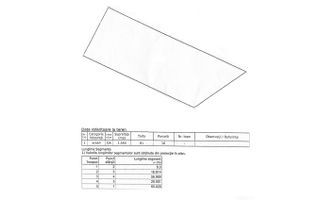 Teren Intravilan Cartierul Veteranilor - Schiță 1