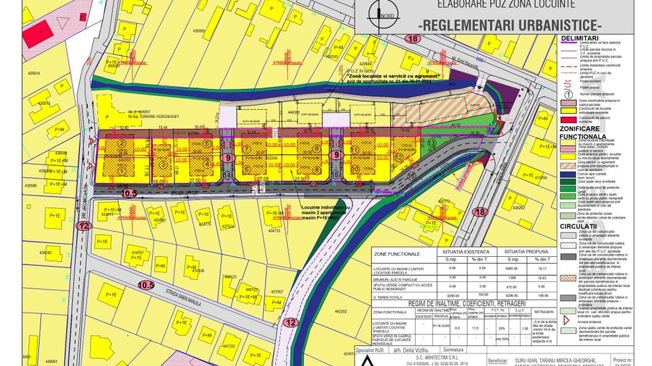 Braytim – Calea Urseni | Parcelele 522–597 mp | 1-2 Fronturi | P+1E+ER/M - Poză 4