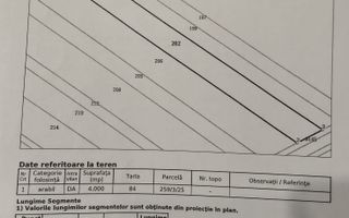 Teren Intravilan de vanzare 4000 mp Copaceni Strada Constantin Duma - Poză 3