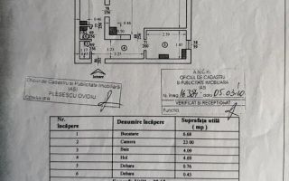Apartament 1Camera/49mp/Bloc din 1987/Zona Cug-Rond Vechi! - Poză 5