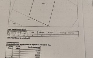 Teren de vanzare in Popoveni loturi de 550mp deschidere mare - Poză 3