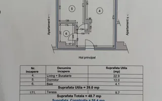 2 camere | Mobilat | Parcare | Etaj 5 | Alezzi Odyssey - Resort modern - Schiță 23