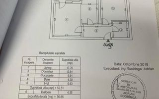 2 camere + parcare subterana | 21 Residence Lujerului - Poză 1