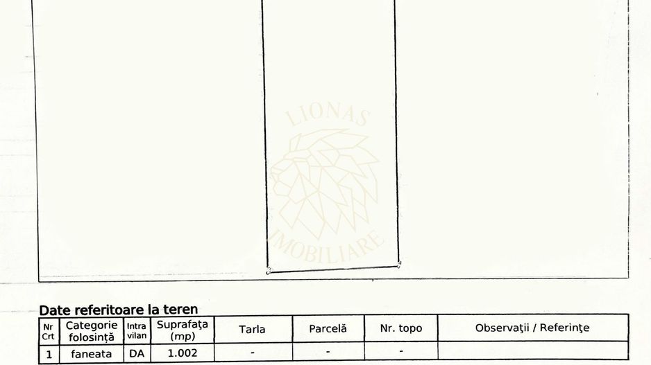 Teren intravilan 1002 mp cu utilitati-ideal cabana-Piatra Fantanele - Poză 2