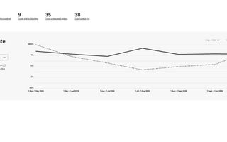 3 camere Natiune Unite-Calea Victoriei(Centrala Termica-AirBnB randament 100%) - Poză 31