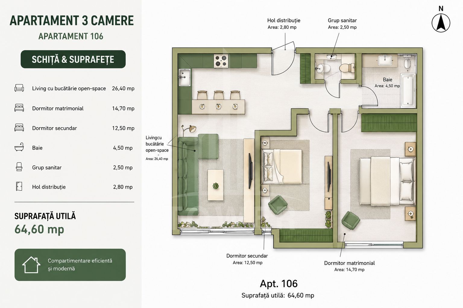 Apartament 3 camere- la cheie- Calea Surii Mici - Poză 4
