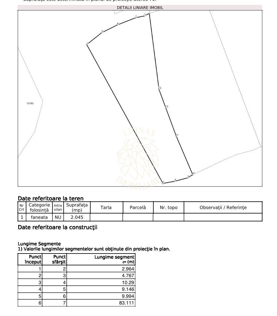 Teren 2045 mp-ideal investitie, cabana, gradina-Slatinita - Poză 2