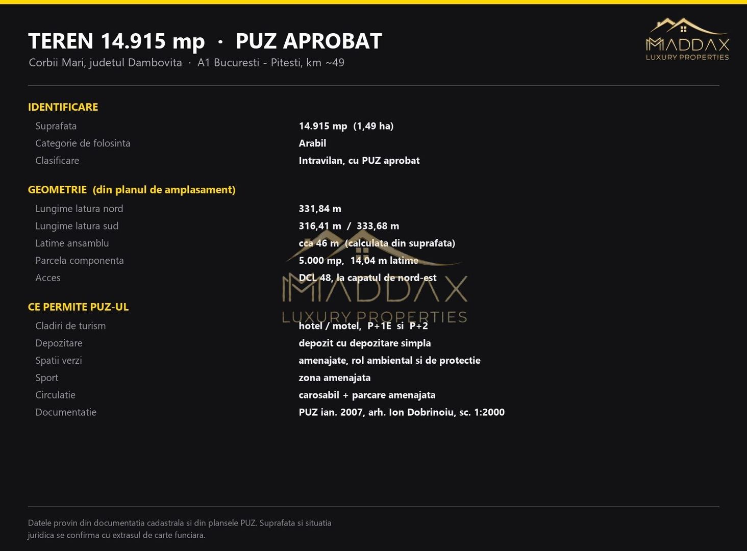 Teren 14.915 mp // PUZ aprobat hotel-motel + depozit // A1 București–Pitești - Poză 4