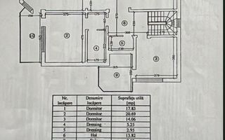 Vila Premium de vanzare Pantelimon Rascoalei I Premium I COMISION 0% - Poză 6