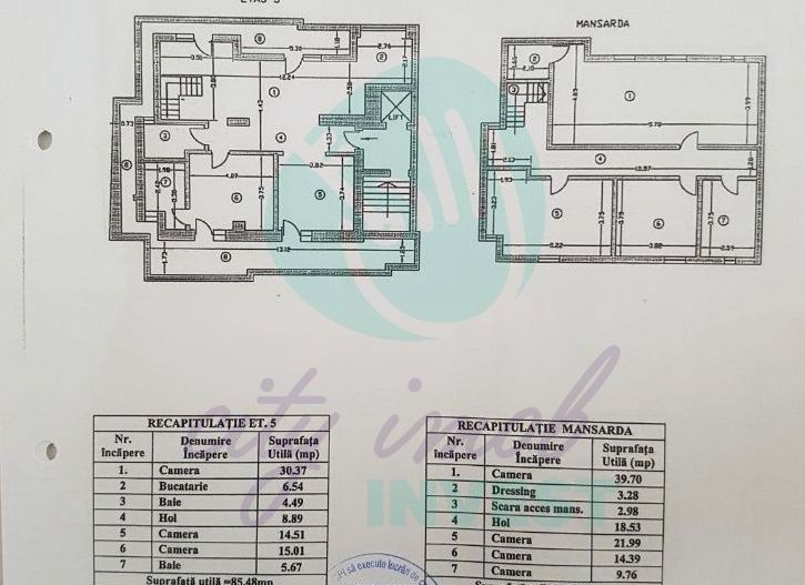 Penthouse Duplex Dorobanți – Floreasca | Aparthotel - Poză 3