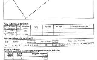 Teren 2.600 mp, utilități, Str. Merișor – Giurgiu - Schiță 14