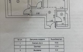 APARTAMENT 2 CAMERE DECOMANDAT AN CONSTRUCTIE 2023 - Poză 1