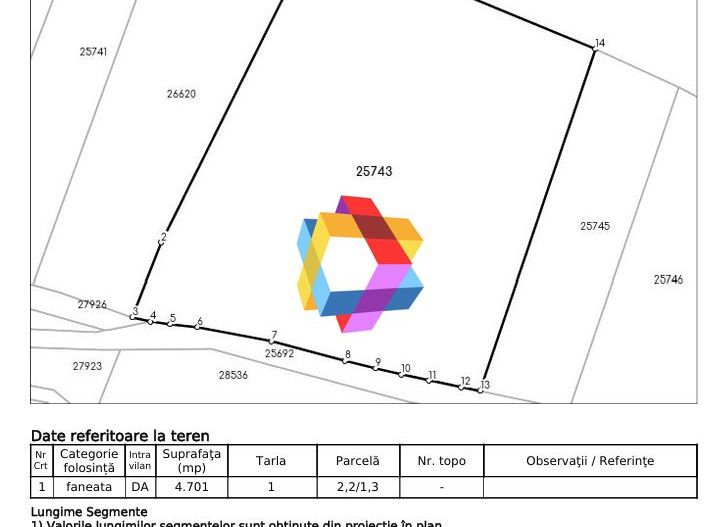 Teren la DN1 7649 MP - Poză 5