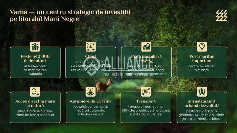 BULGARIA - VARNA (Cod 05) Complex de Vile și Apartamente Premium - Poză 8