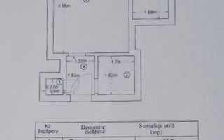 Garsonieră Modernă și Elegantă, Centrul Istoric al Bucureștiului (Piața Romană) - Poză 10