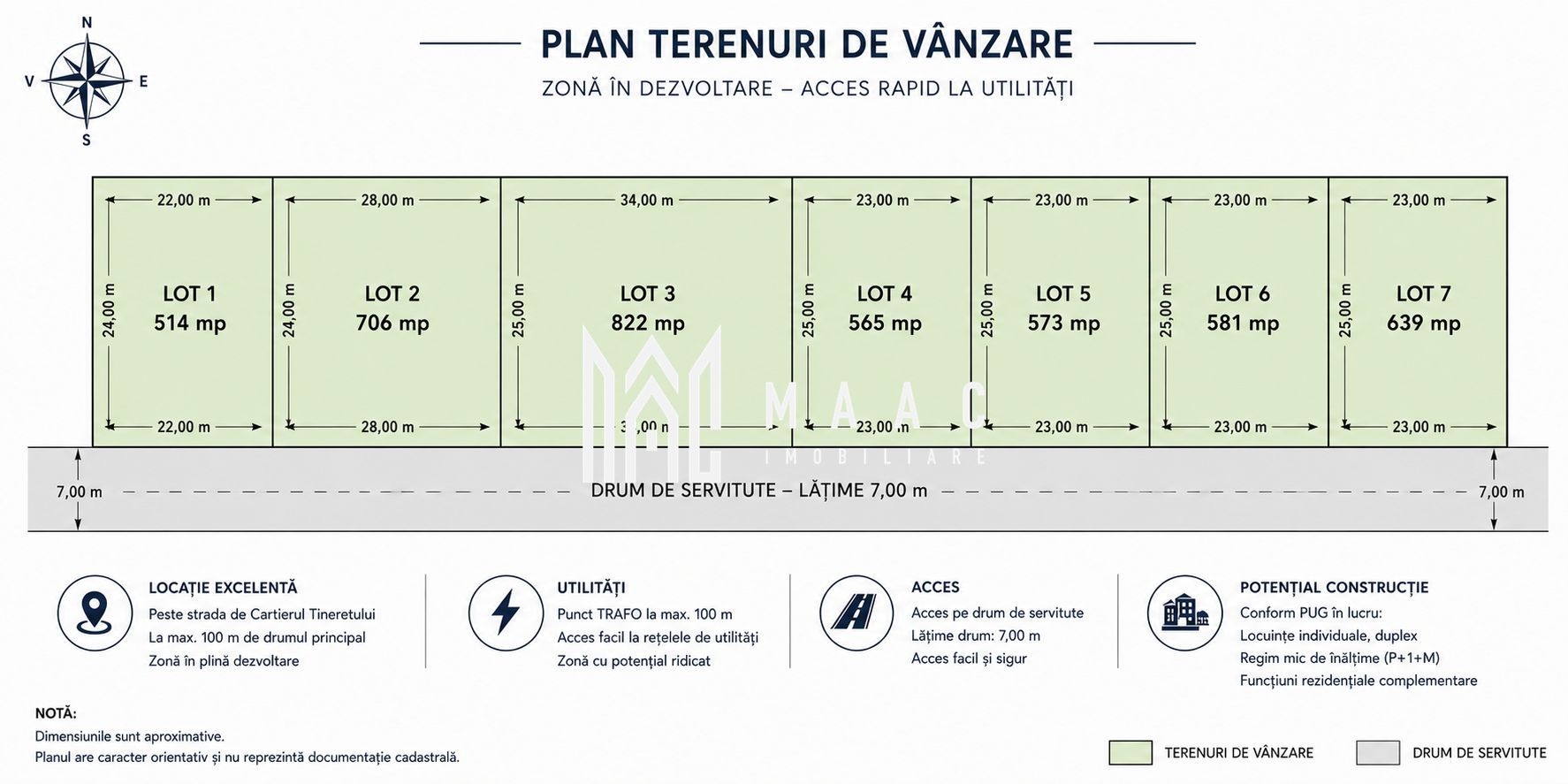 Teren Casa de Vanzare I 565mp I Deschidere 23ml I Selimbar - Poză 1