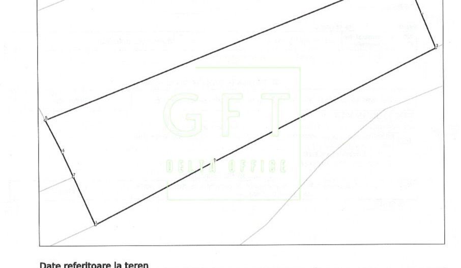 Teren 5844 mp cu Livada de meri, pruni-ideal Fonduri Europene-Satu Nou - Poză 1
